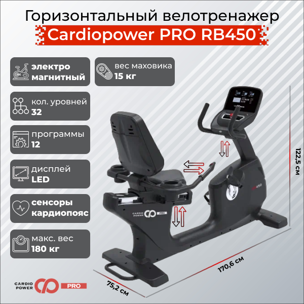 Велотренажер Cardiopower PRO RB450 (RB410)